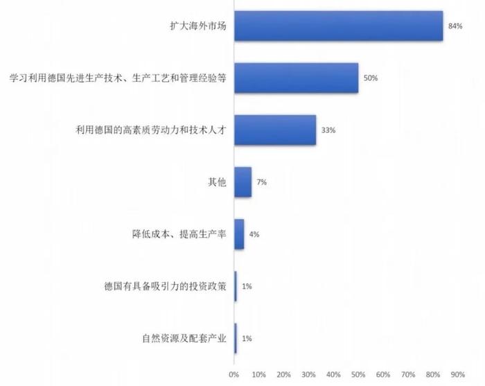 民间物议｜出海的中企离真正的全球化还差什么？