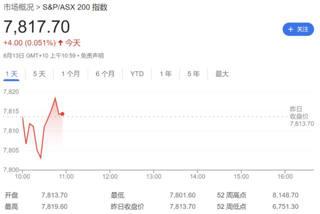 亚洲股市集体上涨，日股涨超2%，日元下跌