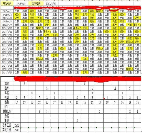 勤哲Excel服务器自动生成数字信息化金融企业管理系统