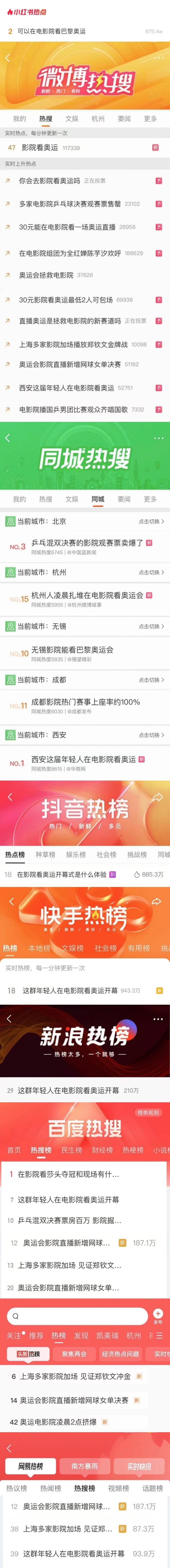 产业 | 银幕与赛事碰撞 “影院看奥运”直播活动圆满收官