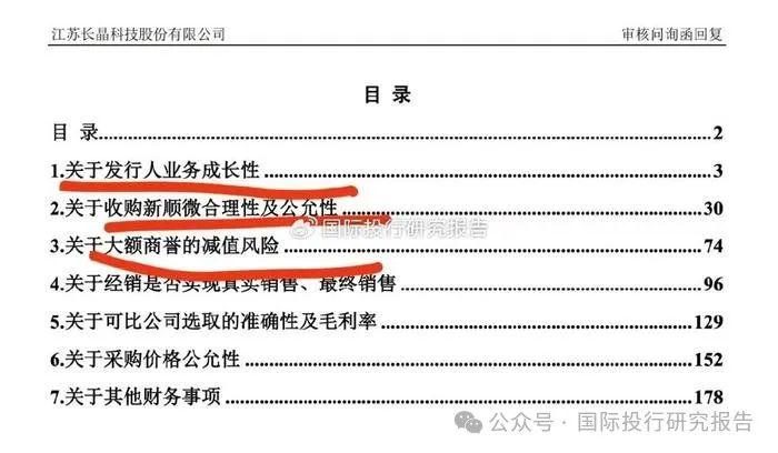 最新一期深交所审核动态披露华泰证券 2 保荐人艾思超和张东魔法 IPO:工作底稿上的公章是 P 的