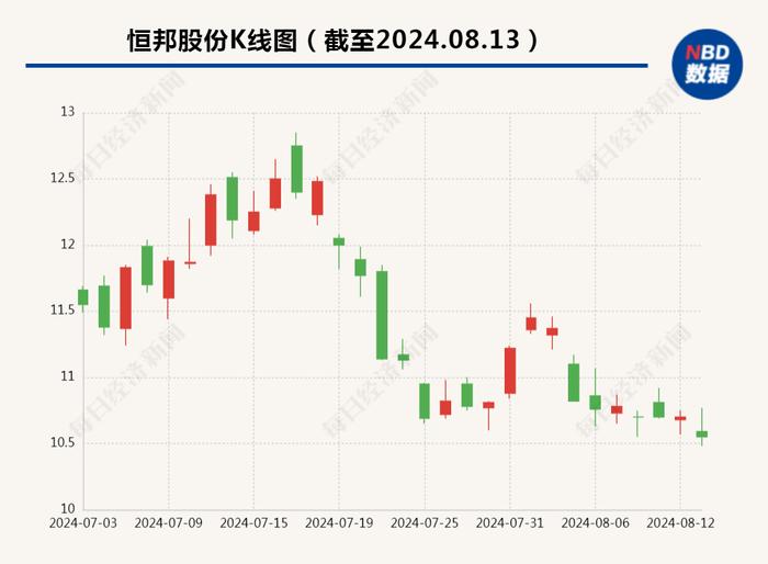 3死14伤！百亿市值黄金上市公司旗下冶炼厂突发安全事故，去年营收130亿元！监管部门已介入