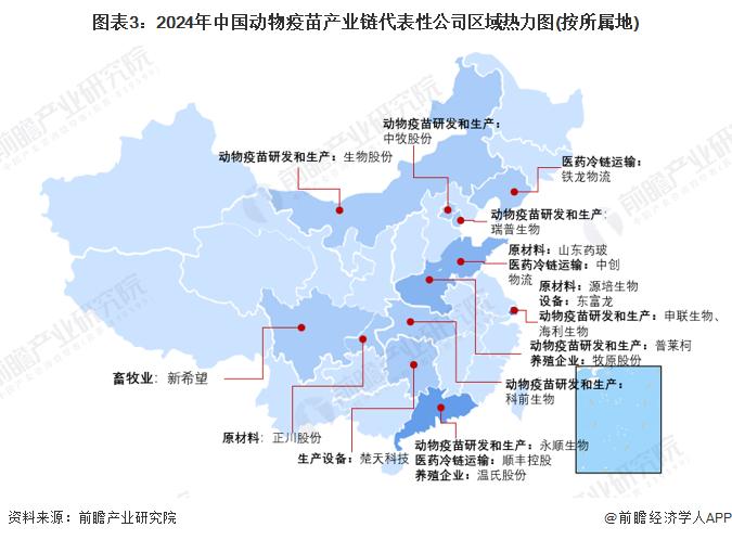 【干货】2024年动物疫苗行业产业链全景梳理及区域热力地图