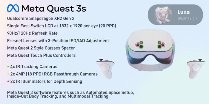 Meta Quest 3S 头显曝光：高通骁龙 XR2 Gen 2 芯片，售价预估低于 300 美元