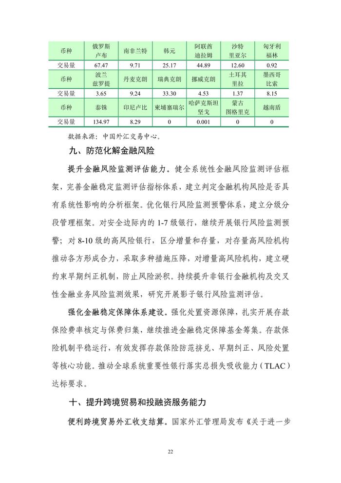 中国人民银行：2024年第二季度中国货币政策执行报告