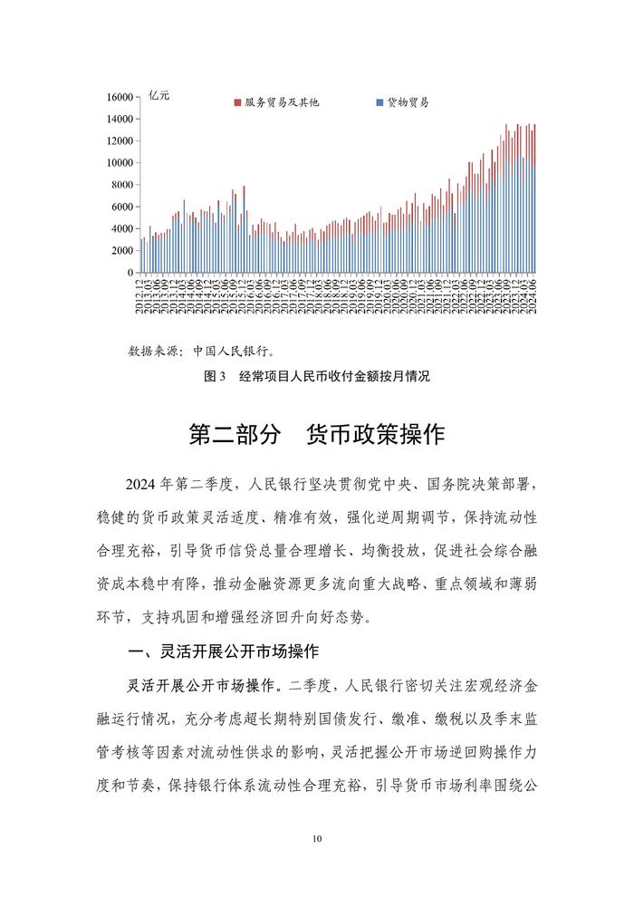 中国人民银行：2024年第二季度中国货币政策执行报告