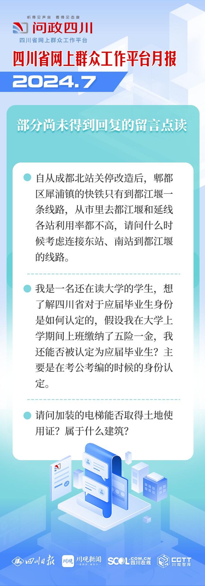 7月问政四川网友诉求，哪些市州办理得好？来，一图告诉你