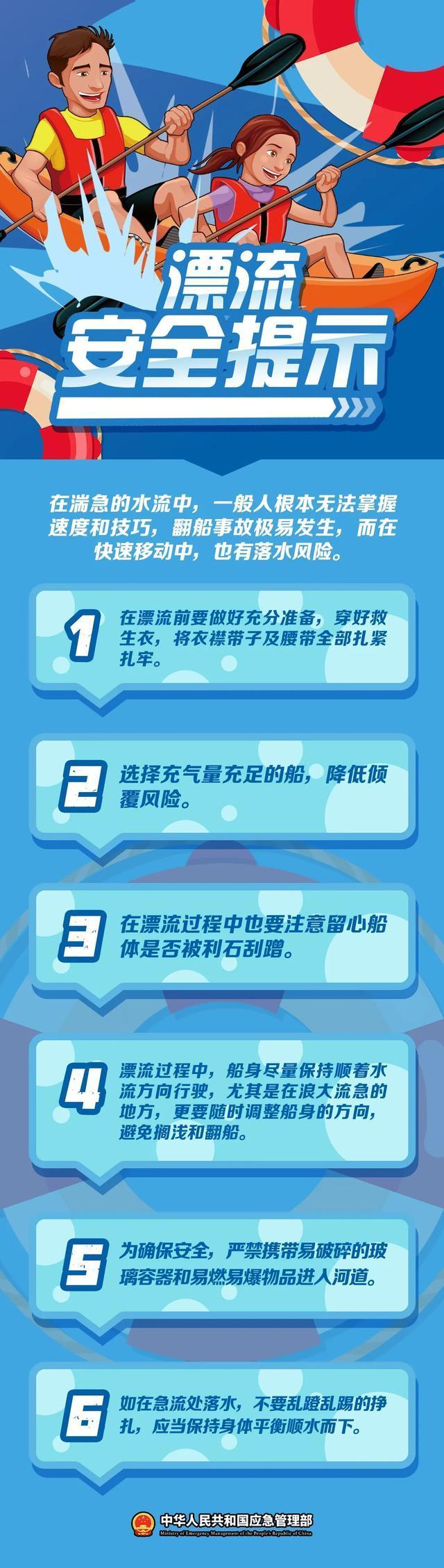 热闻丨惊险+危险！多地漂流项目出现游客落水事件致人员伤亡