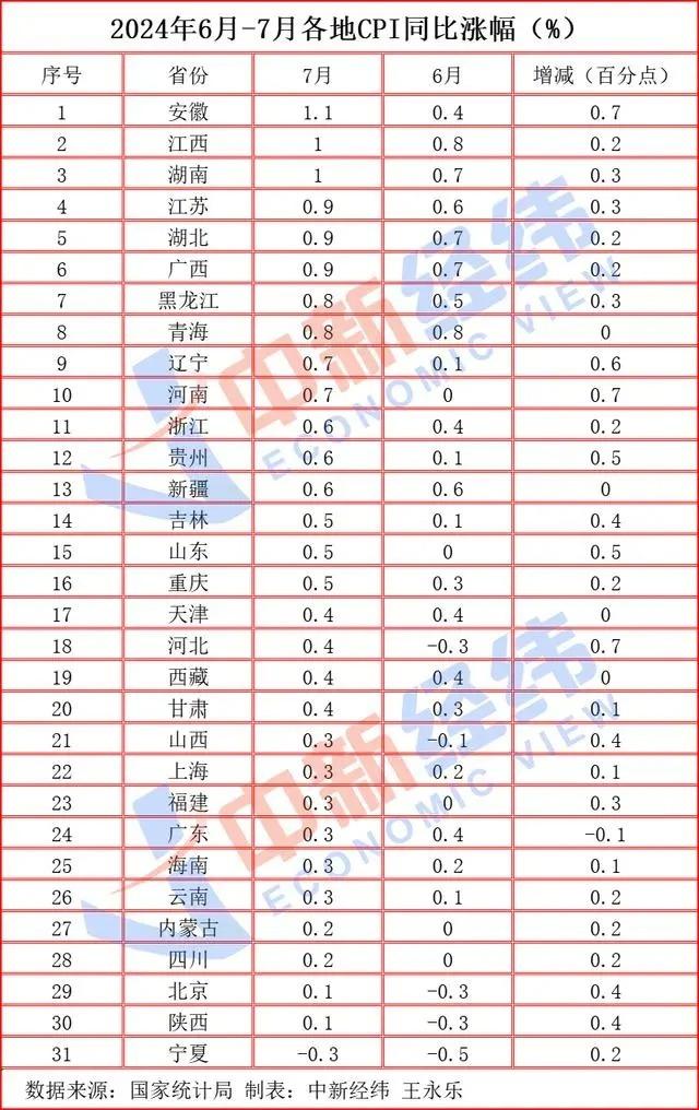 城市24小时 | 又一万亿赛道，山东靠什么领跑