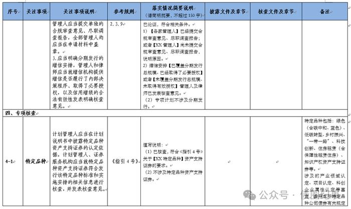 《ABS审核关注事项自查表》