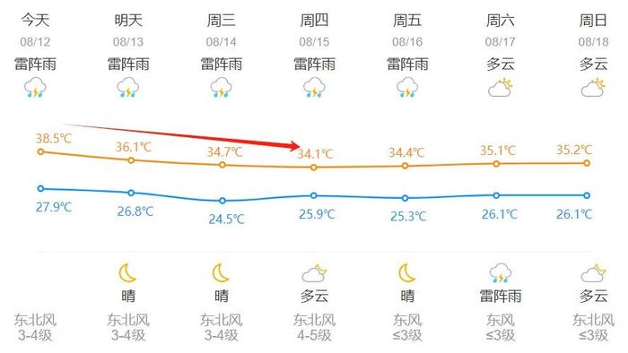 昨晚杭州惊现落地雷！杭州姑娘此前遭遇离奇一幕，专家：跑不是上策