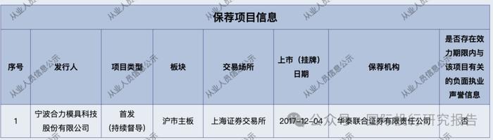 最新一期深交所审核动态披露华泰证券 2 保荐人艾思超和张东魔法 IPO:工作底稿上的公章是 P 的