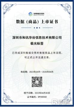 极光高管访谈系列：总经理对"数据要素"的分享