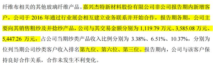 向实控人姨夫高价出货，IPO前二股东惹上官非