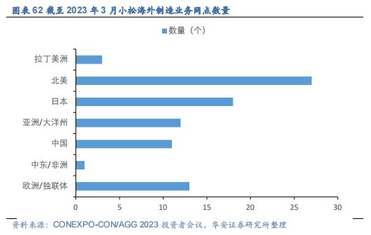 【华安证券·机械设备】行业年度：中期季度投资策略_2024年下半年策略——收、放、自、如