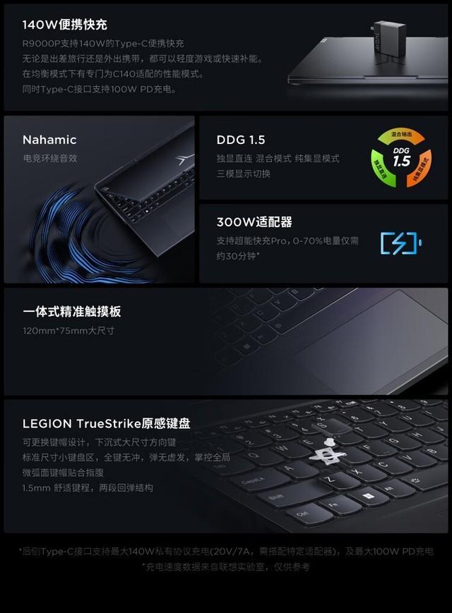 联想拯救者R9000P 2023(R9/16G+1T/RTX4060)成都8800元