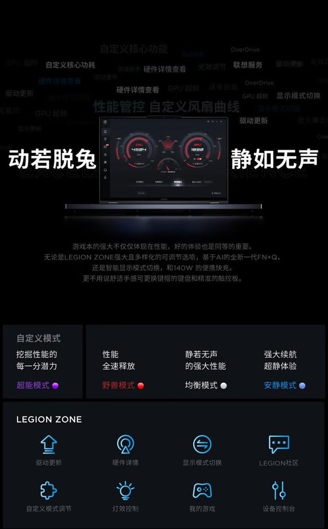 联想拯救者R9000P 2023(R9/16G+1T/RTX4060)成都8800元