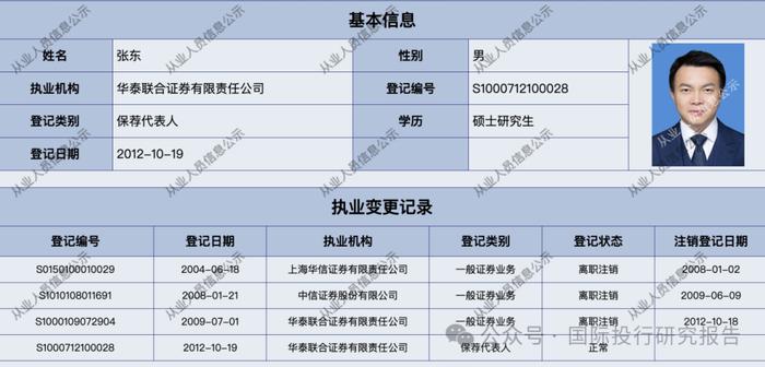 最新一期深交所审核动态披露华泰证券 2 保荐人艾思超和张东魔法 IPO:工作底稿上的公章是 P 的