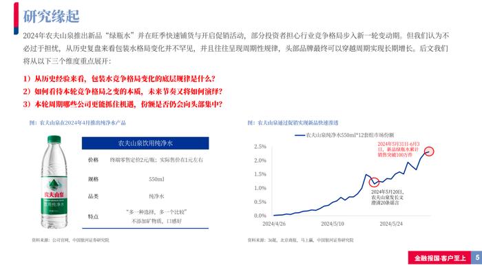 【银河食饮刘光意】行业深度丨如何理解当前包装水行业竞争格局？