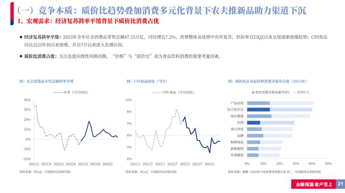 【银河食饮刘光意】行业深度丨如何理解当前包装水行业竞争格局？