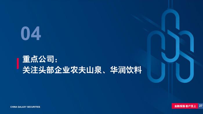 【银河食饮刘光意】行业深度丨如何理解当前包装水行业竞争格局？