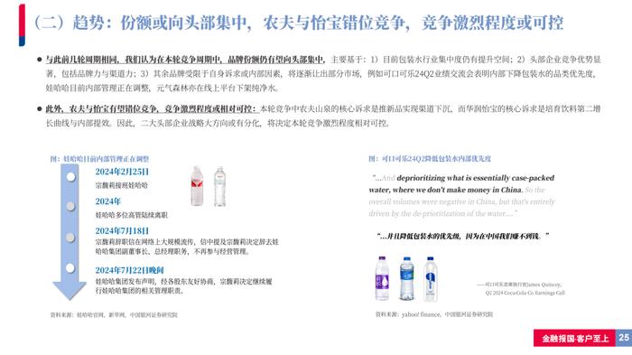 【银河食饮刘光意】行业深度丨如何理解当前包装水行业竞争格局？