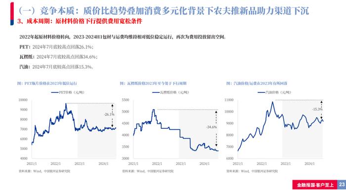 【银河食饮刘光意】行业深度丨如何理解当前包装水行业竞争格局？