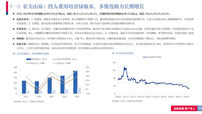 【银河食饮刘光意】行业深度丨如何理解当前包装水行业竞争格局？