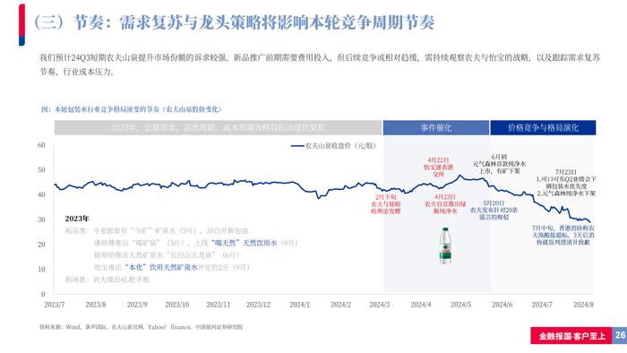 【银河食饮刘光意】行业深度丨如何理解当前包装水行业竞争格局？