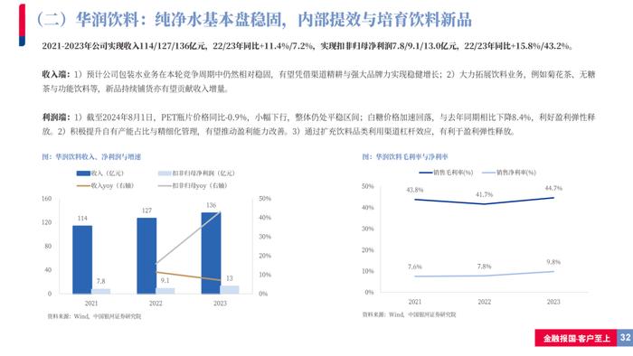 【银河食饮刘光意】行业深度丨如何理解当前包装水行业竞争格局？