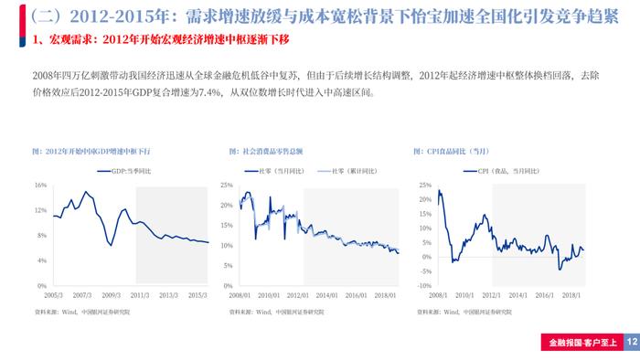 【银河食饮刘光意】行业深度丨如何理解当前包装水行业竞争格局？