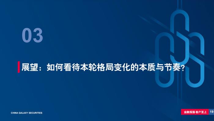 【银河食饮刘光意】行业深度丨如何理解当前包装水行业竞争格局？