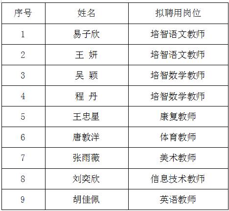 市教育局最新公示！