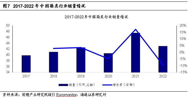 海通大宗商品产业链精品报告系列（12） | 国内供需紧平衡，尼龙66带动己二酸需求增长