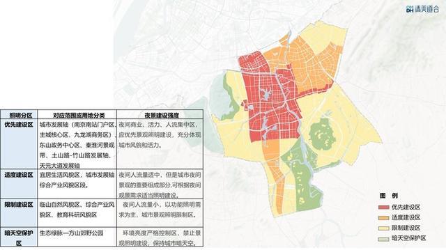 城市应是什么颜色？南京江宁发布城市风貌控制导则，定制城市色卡