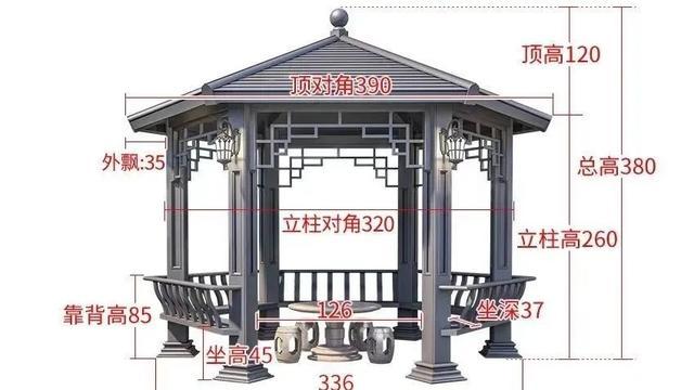 金山这里正在建一座六角凉亭～