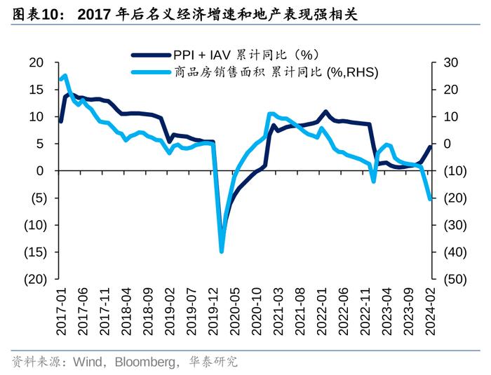 华泰 | 策略：南向交易占比接近历史极值