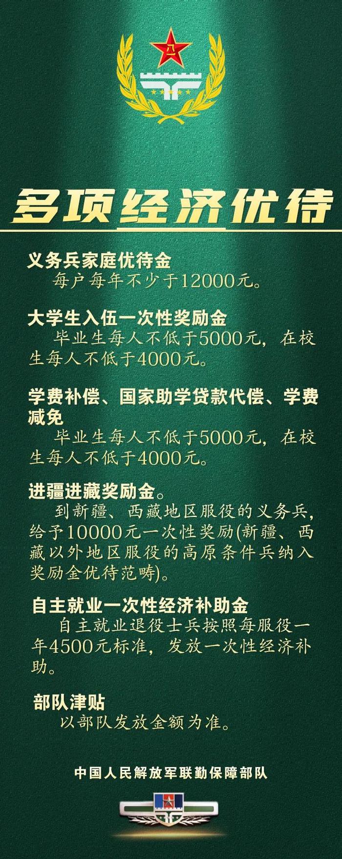 @年满18岁的你，欢迎加入联勤保障部队！