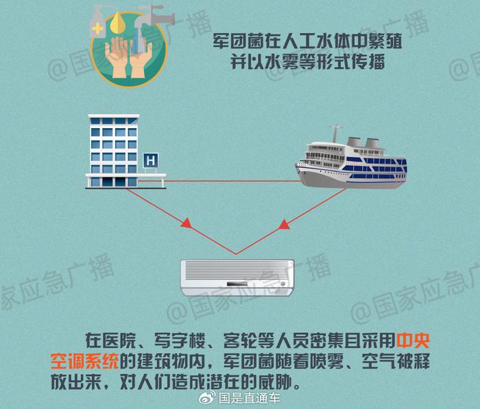 广东新冠感染增加1万多例！最新研判！