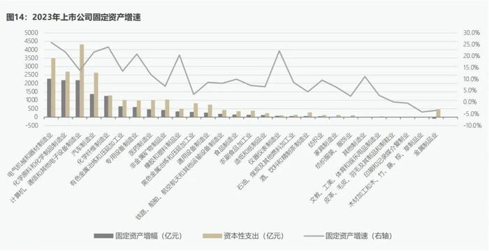 美国副财长再提“中国产能过剩”，错在哪里