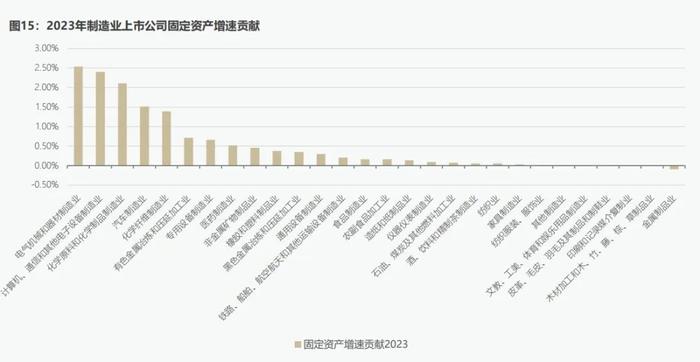 美国副财长再提“中国产能过剩”，错在哪里