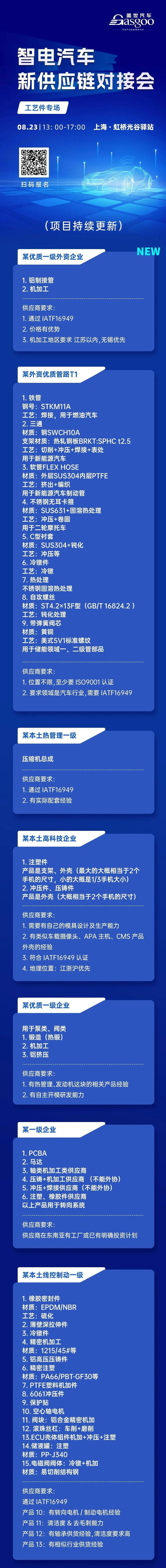 招募拉伸件、铝制接管、空心轴电机等供应商｜【工艺件专场】智电汽车新供应链对接会