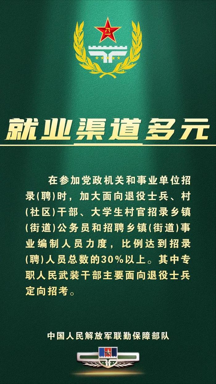 @年满18岁的你，欢迎加入联勤保障部队！