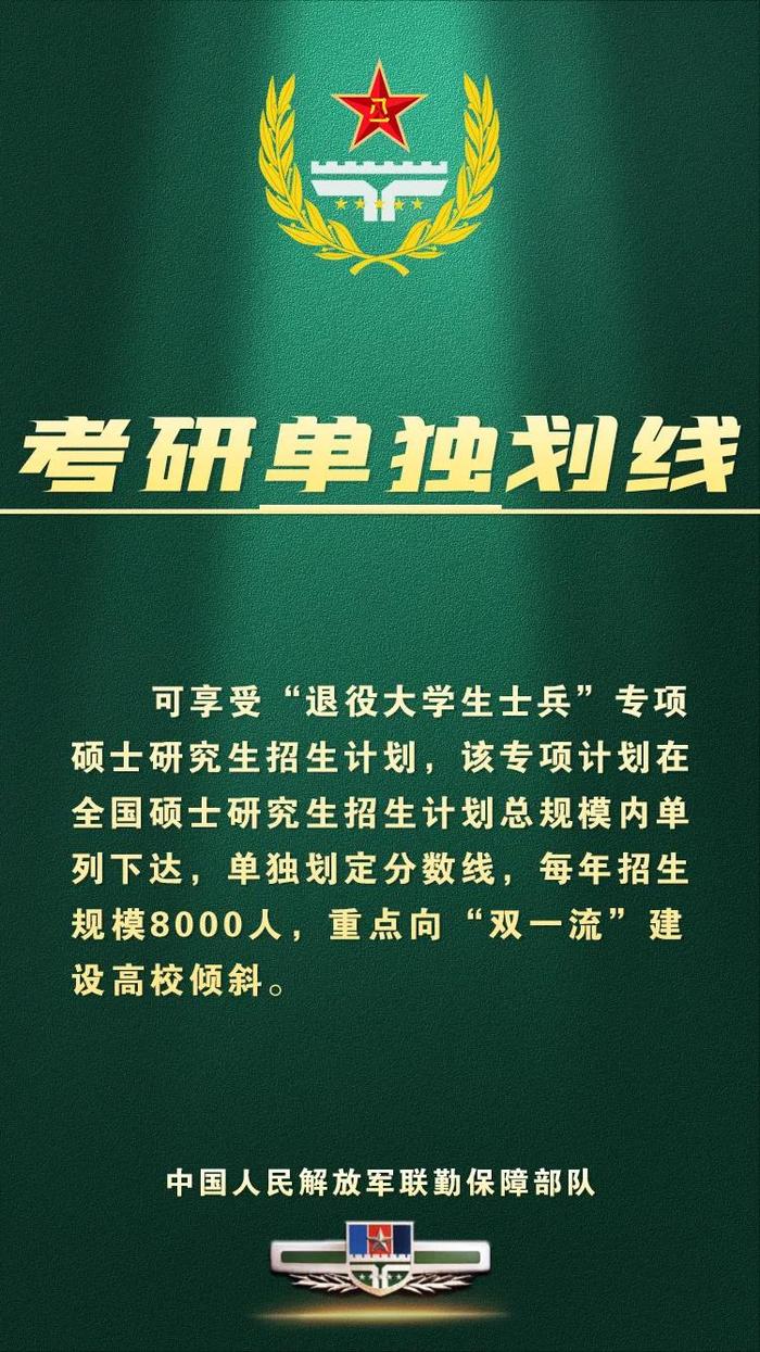 @年满18岁的你，欢迎加入联勤保障部队！