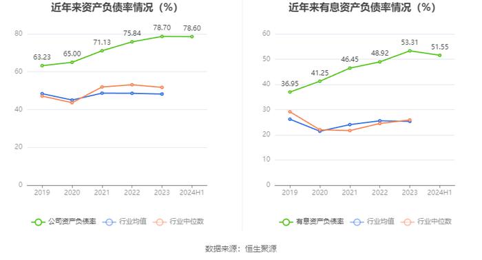 青岛双星：2024年上半年亏损5709.69万元