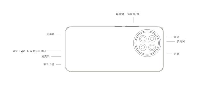 Redmi K80 Pro外观曝光：改用圆形摄像头模组