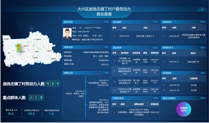 北京大兴：“智能画像”实现“家门口智慧就业服务”
