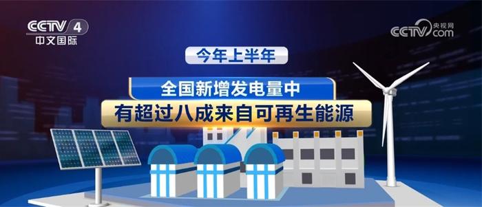 中国可再生能源发展不断实现新突破 为经济运行提供强劲绿色“引擎”