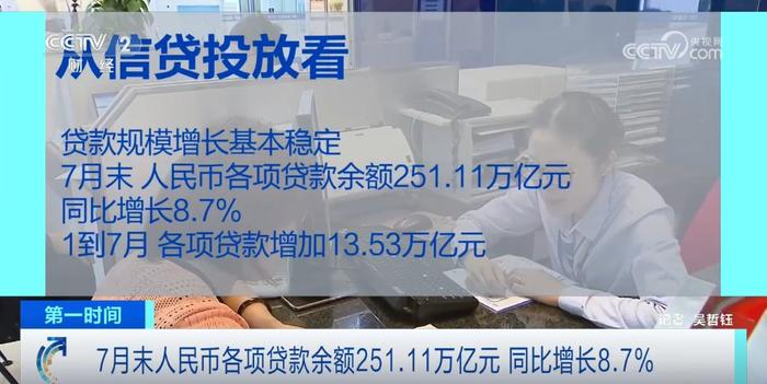 透过数据看金融部门支持实体经济“力度” 多项指标好于市场预期