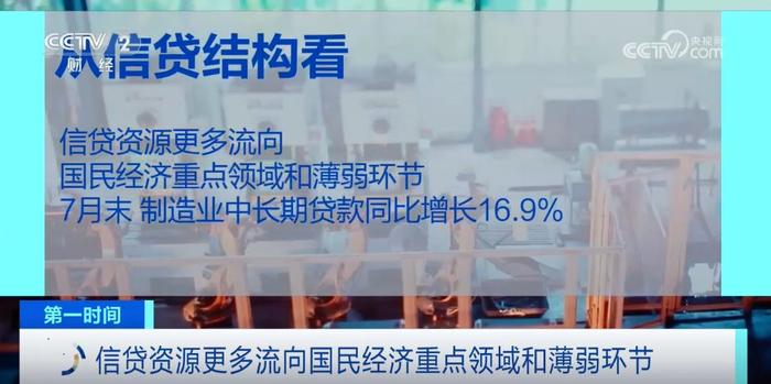 透过数据看金融部门支持实体经济“力度” 多项指标好于市场预期